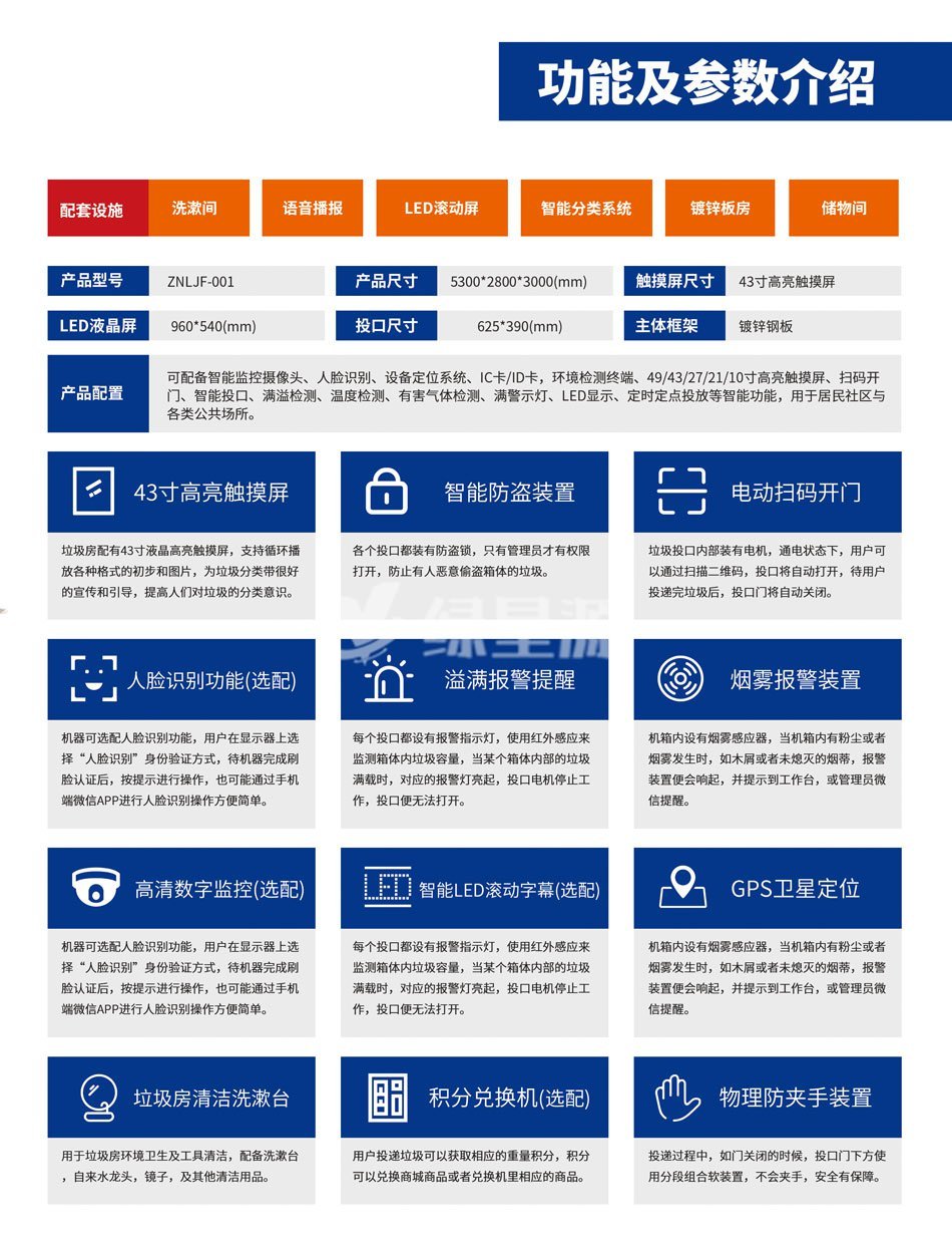 小（xiǎo）區垃圾分類房功能（néng）及參數介（jiè）紹